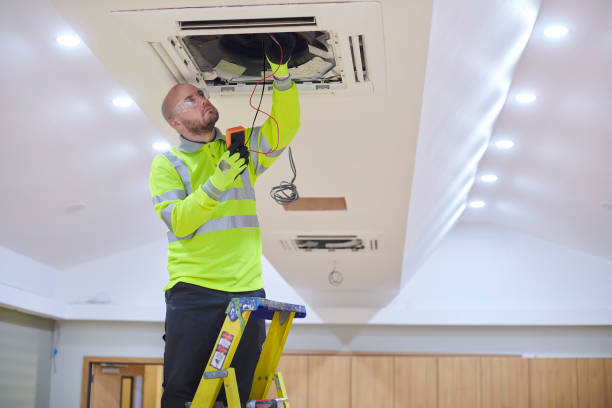 Best Ductless HVAC Repair  in Candor, NC