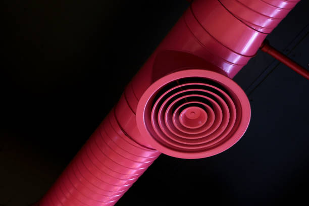 Best HVAC Contractors  in Candor, NC